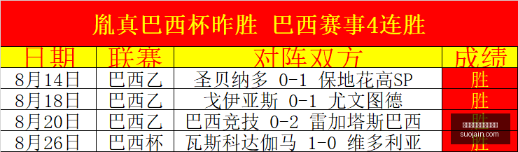 退役前路,四五年退役,预兆,买球分析工具,体育赛事预测,买球数据分析,买球软件